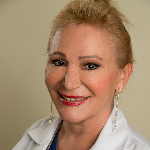  Dr. Annamaria Kovacs